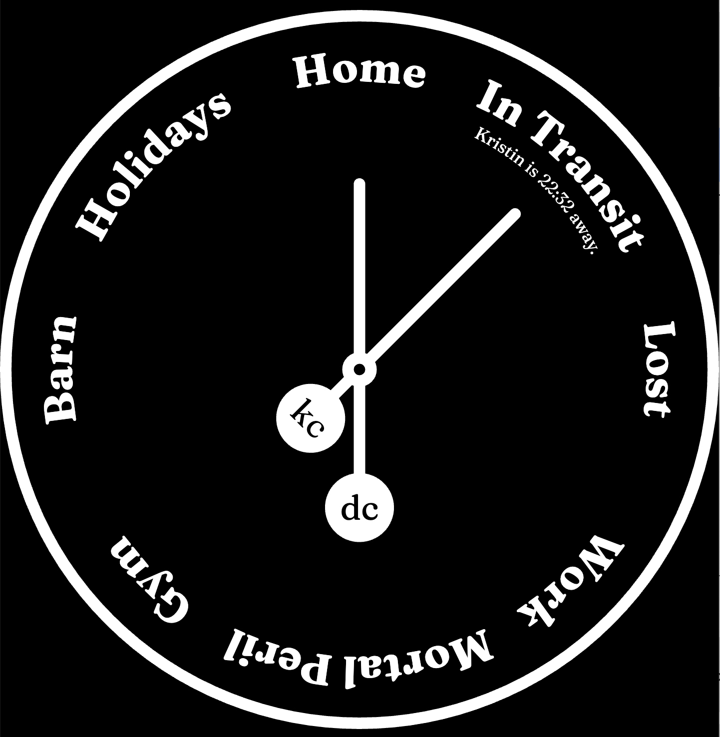 A clock with hands pointing not at times, but rather at locations. Home, Work, Gym, and more. The 'Kristin' hand points at "In Transit". Her ETA is listed -- 22 minutes away.